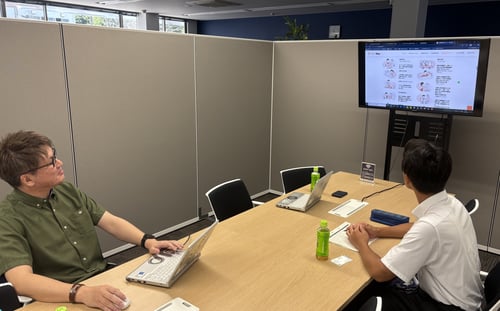 フィールドワーク先の企業の方から、事業について説明を受ける2年生の様子