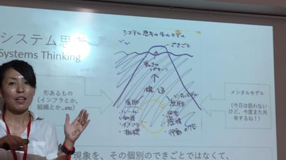 kaetsuariake