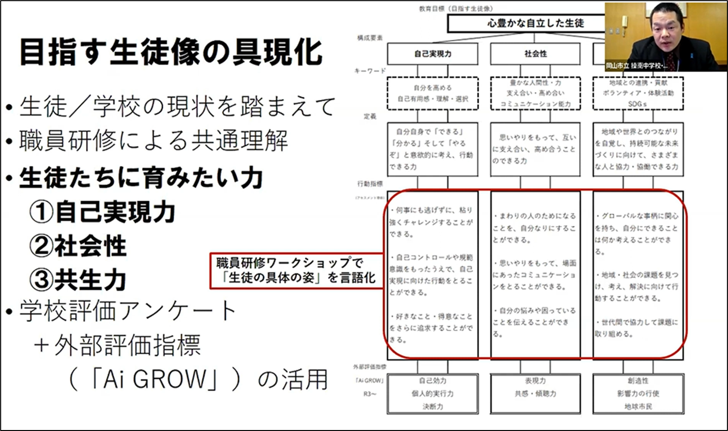 【セミナーレポート】第20回 生徒の資質・能力の育成とその適切な評価の実現に向けて（岡山市立操南中学校 竹島 潤先生） 