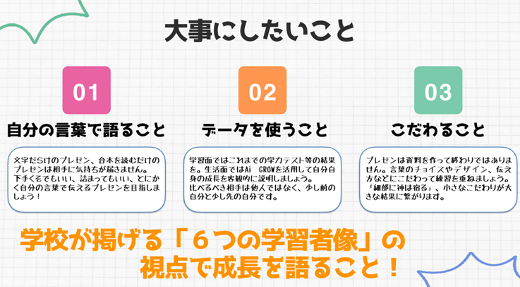 活用事例】「6つの学習者像」を自分で選び、語り、伸ばす文化へ